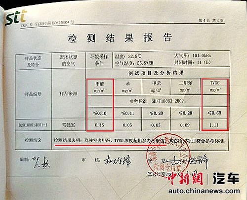 一肖一码100%准确资料软件_店主称无空气检测报告被罚千元,环境适应性策略应用_Max88.91.47