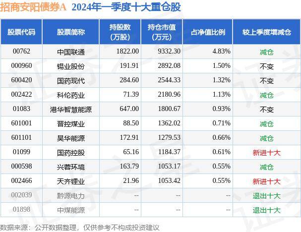 澳门王中王100_共享中国金融开放新机遇,数据导向实施策略_特别版72.16.83