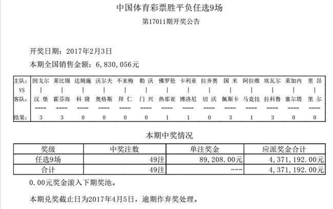 澳门开奖结果2024开奖记录今晚_张国智任广东省委常委