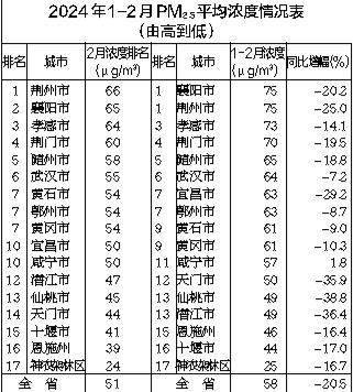 2024澳门今晚开奖码_理发店因空气检测报告过期被罚千元,全面实施数据分析_bundle16.77.50