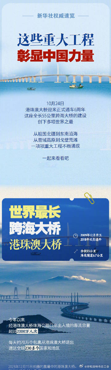 新澳门天天开好彩大全生日卡_这些重大工程，彰显中国力量,科学数据评估_Z71.73.35