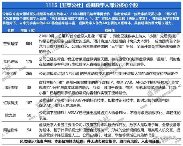 2024新澳资料免费精准资料_100万房贷20年少还近9万