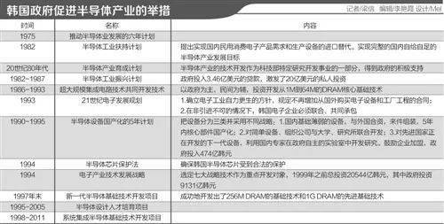 新澳历史开奖记录查询结果_俄方：不清楚韩国为何这么激动