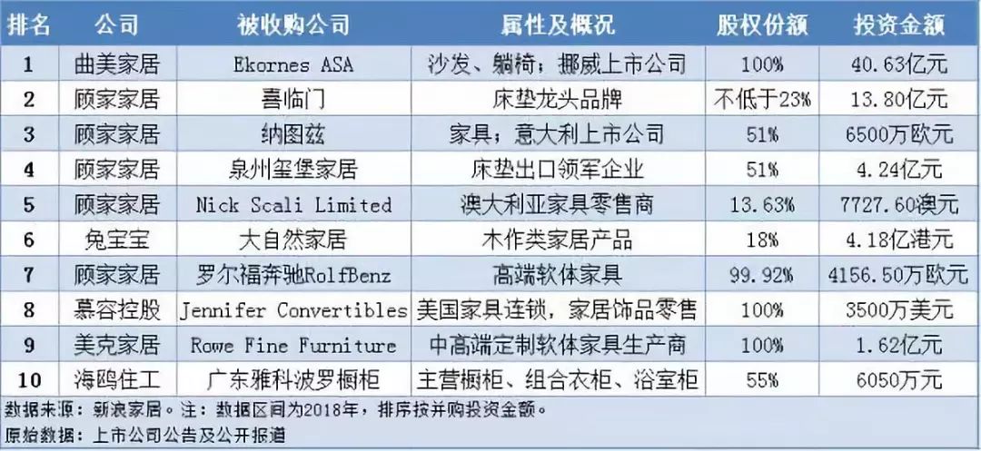 2024年香港6合开奖结果+开奖记录_并购重组概念火爆 多家公司回应,全面执行数据方案_8K17.26.69