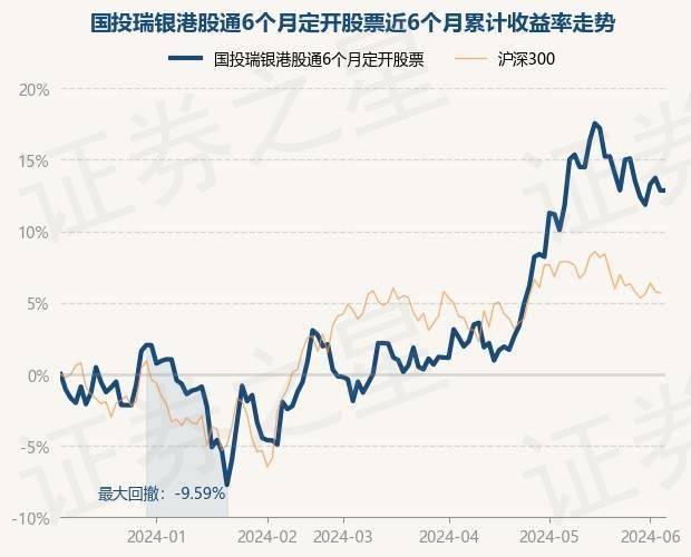 2024年王中王澳门免费大全_美股收盘：特斯拉大涨约22%