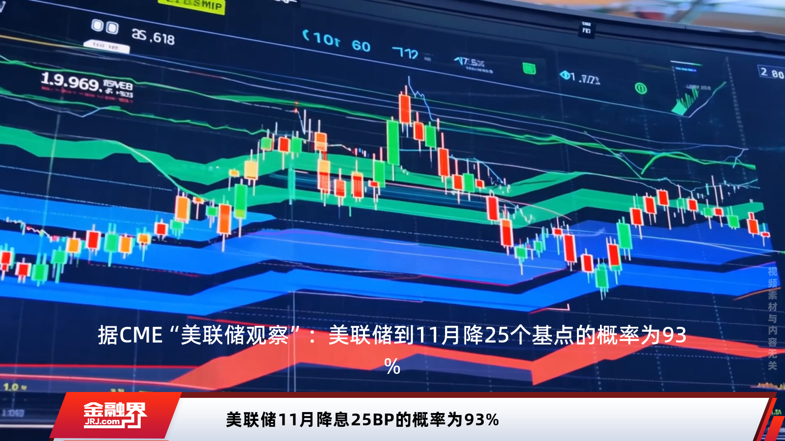 美联储11月降息25BP的概率为94.1%