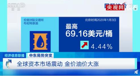 黄金行业未来展望，金价预计一年内再涨10%的洞察分析与趋势预测