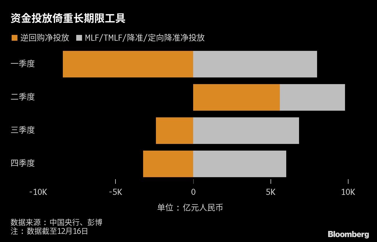 “均衡配置”成投顾四季度策略关键词