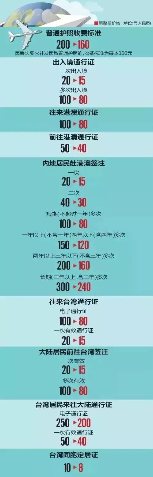 今晚澳门天天有好彩_机票价格大跳水 比高铁还便宜？,实践性计划推进_尊享版31.98.65