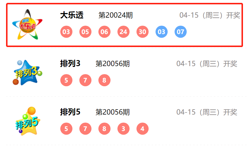 二四六天天好(944cc)246天下彩赢彩二四六-6合宝典_以军称黎巴嫩向以发射约190枚火箭弹,数据分析引导决策_Executive52.27.90