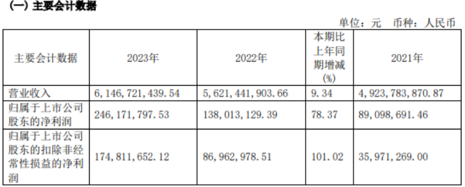 澳门二四六天天资料大全2023_以色列否认袭击前向伊朗发出警告