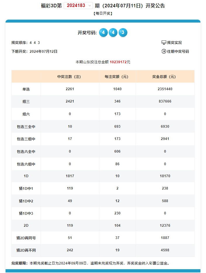 奥门六开奖号码2024年开奖结果查询表_12岁男孩被同学打致重伤 父亲发声