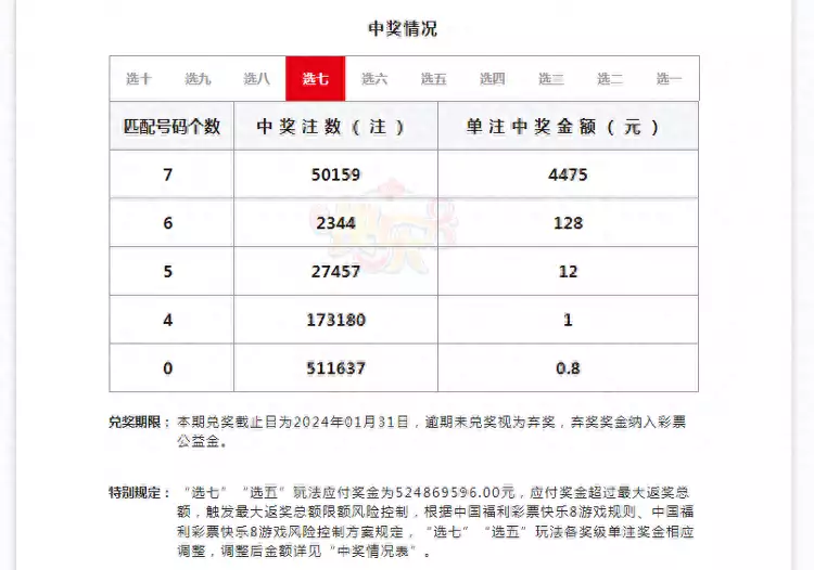 澳门内部精准内部资料_女子用同事手机抽奖中奖想平分遭拒