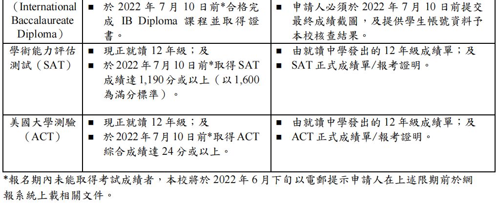 澳门开奖结果_家长称孩子因上课抬头被认定违纪