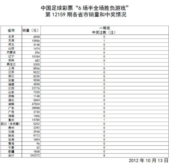 澳门开奖结果+开奖记录表本_160斤野猪突现市区横冲直撞