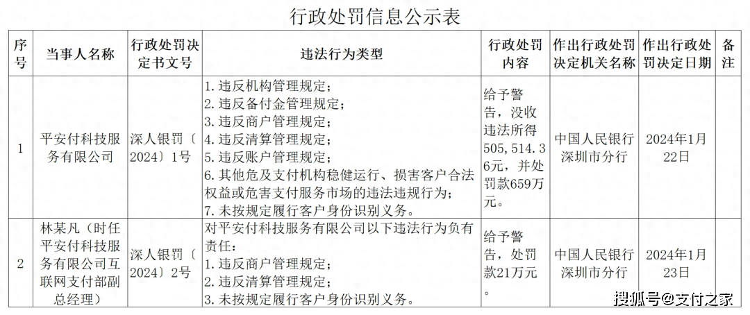 2024年正版资料免费大全下载_公职人员因停车打伤女子被刑拘