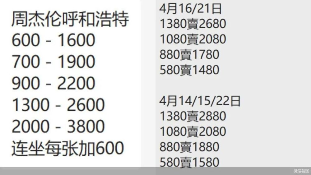 香港内部马料免费资料安卓版_黄牛票难解 台高官称讨厌周杰伦,迅速落实计划解答_MR54.52.77