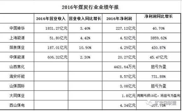 澳门六开奖号码今晚_并购重组概念火爆 多家公司回应,实时更新解释定义_扩展版88.16.70