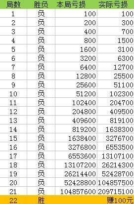 管家婆必开一肖一码100准_特斯拉股价大涨22%,定性分析说明_PT26.89.12