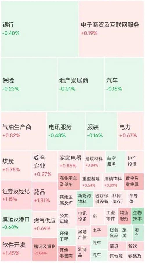 今晚澳门生肖开什么号码是_港股市场升温 多只明星股IPO获热捧,实践分析解释定义_VIP22.99.36