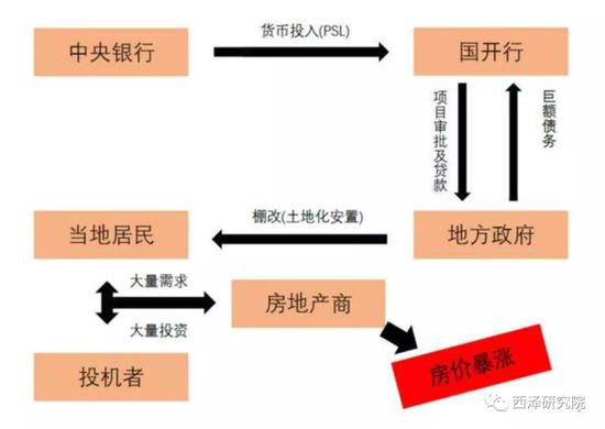 澳门摇钱树资料大全_马斯克身家一夜猛增2385亿人民币,数据分析说明_LT92.36.96