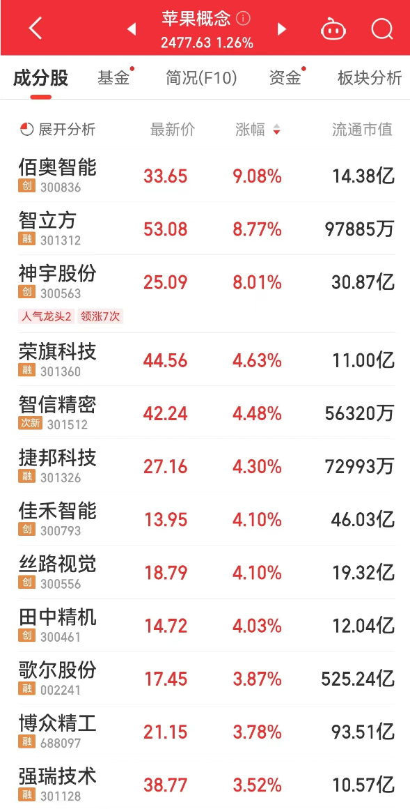 246天天天彩天好彩 944cc_马斯克百万美元奖励计划是否盈利,深入应用数据解析_Mixed13.10.25