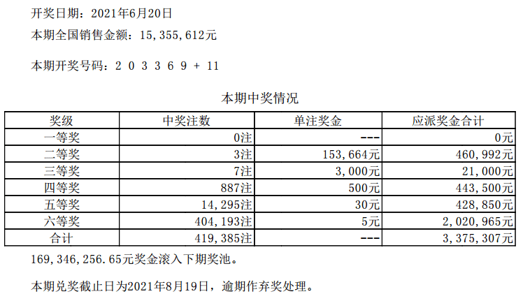 澳门六开彩开奖结果和查询最新_干部出轨被记过 网友质疑处分过轻