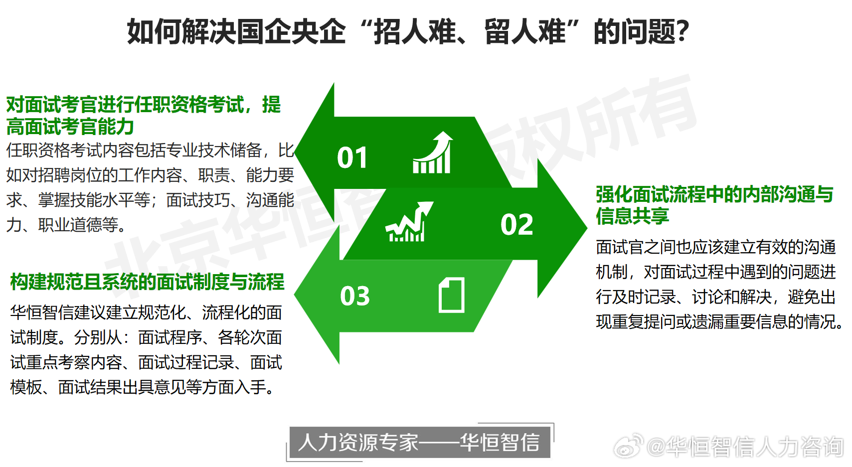 央企招聘“混入”不符条件院校人员？,科学数据评估_Ultra63.78.94