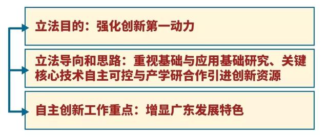 新澳门最精准正最精准龙门,同意解答解释落实_特惠版46.363