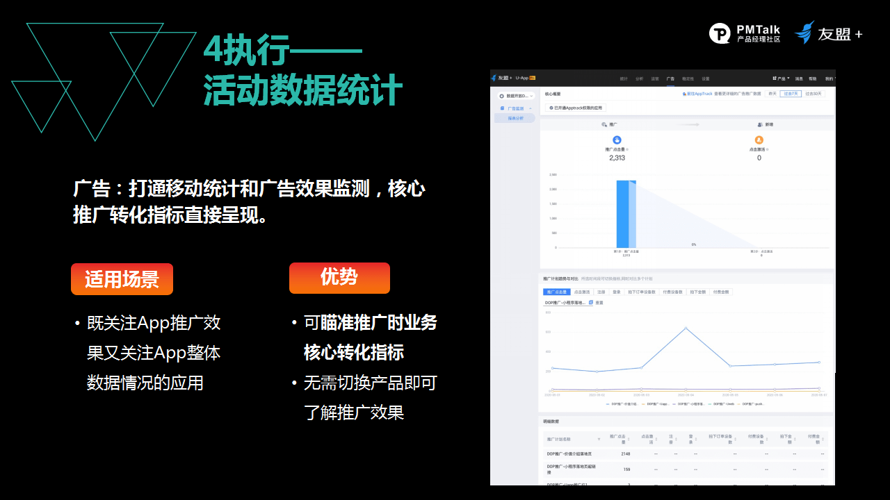 [Forwardedfrom吉详],全面实施策略数据_用户制62.852