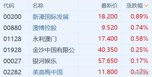 2024年11月3日 第119页