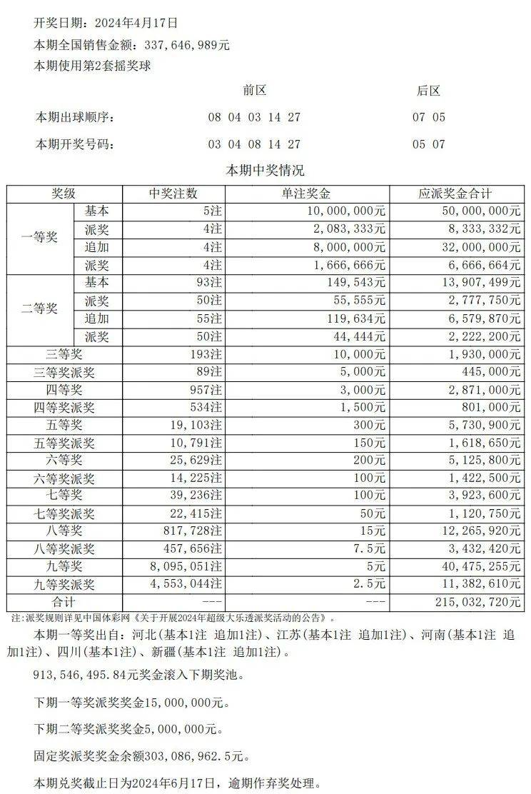 澳门开奖结果+开奖记录表生肖,权贵解答解释落实_活力版29.187