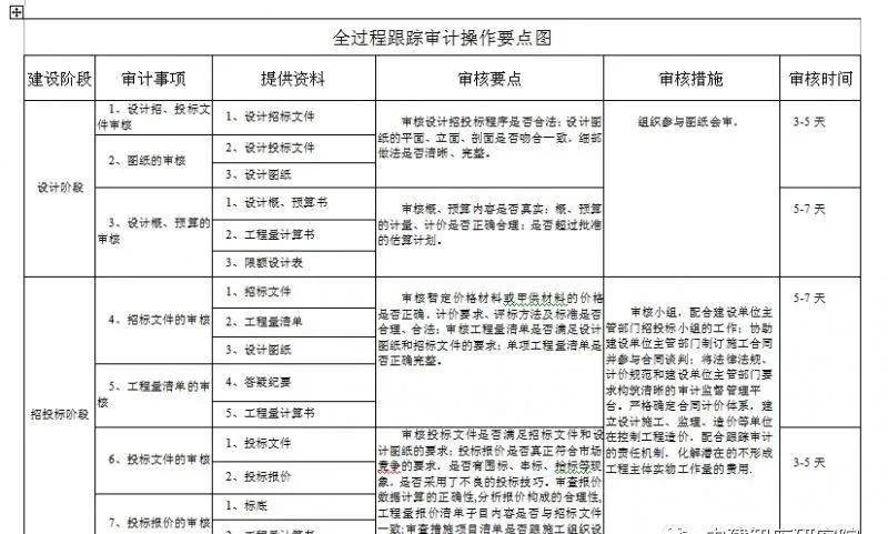 2024香港最新资料,精准步骤实施计划_尊享款90.981