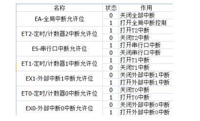 二四六天好彩(944cc)免费资料大全2022,统计分析解释定义_粉丝集67.4