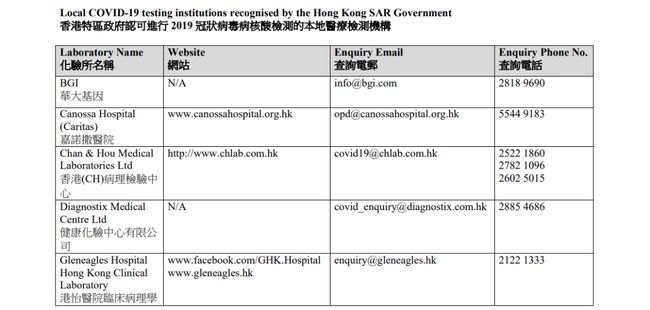 香港内部资料和公开资料,集成化解答方法执行_GV25.945