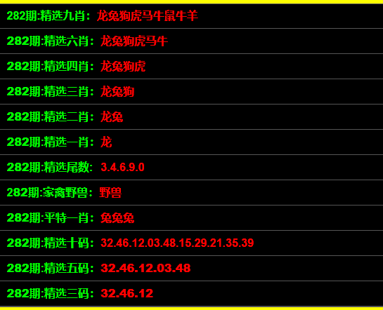 今期澳门三肖三码开一码,集成化解答方法落实_活动版97.947