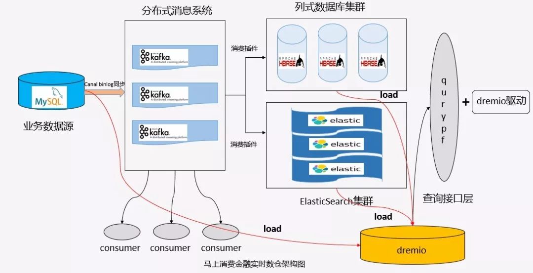 新澳正版资料免费提供,实时解析分析数据_标配版47.191