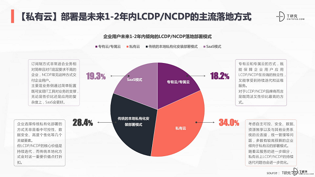 新能源汽车电池安全技术 第71页