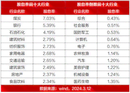 2024香港今期开奖号码,协商解答落实细节_1080p87.306