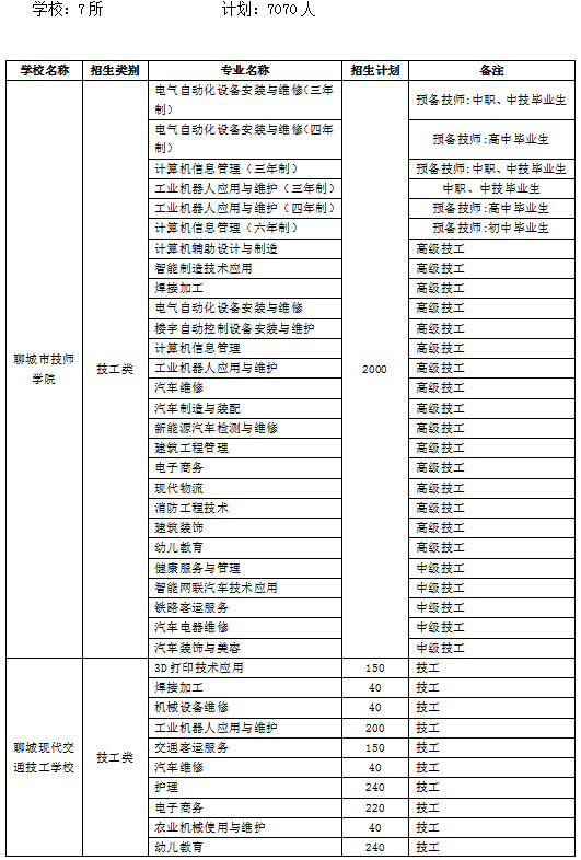 2024正版资料免费公开,详细解读落实方案_版本制8.509