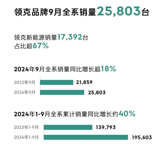 新澳2024今晚开奖结果,灵活研究解析说明_界面款46.803