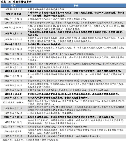 新澳好彩免费资料查询,战略分析解答解释路径_唯一集51.976