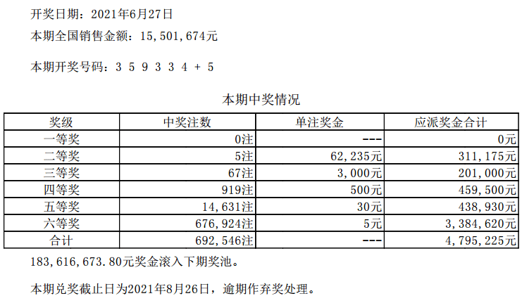 澳门六开彩天天开奖结果,决策信息解析说明_发展版23.387