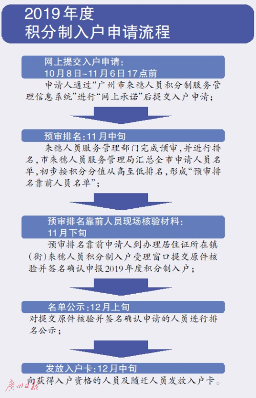 新奥门特免费资料大全,内容解释解答落实_可调款22.709