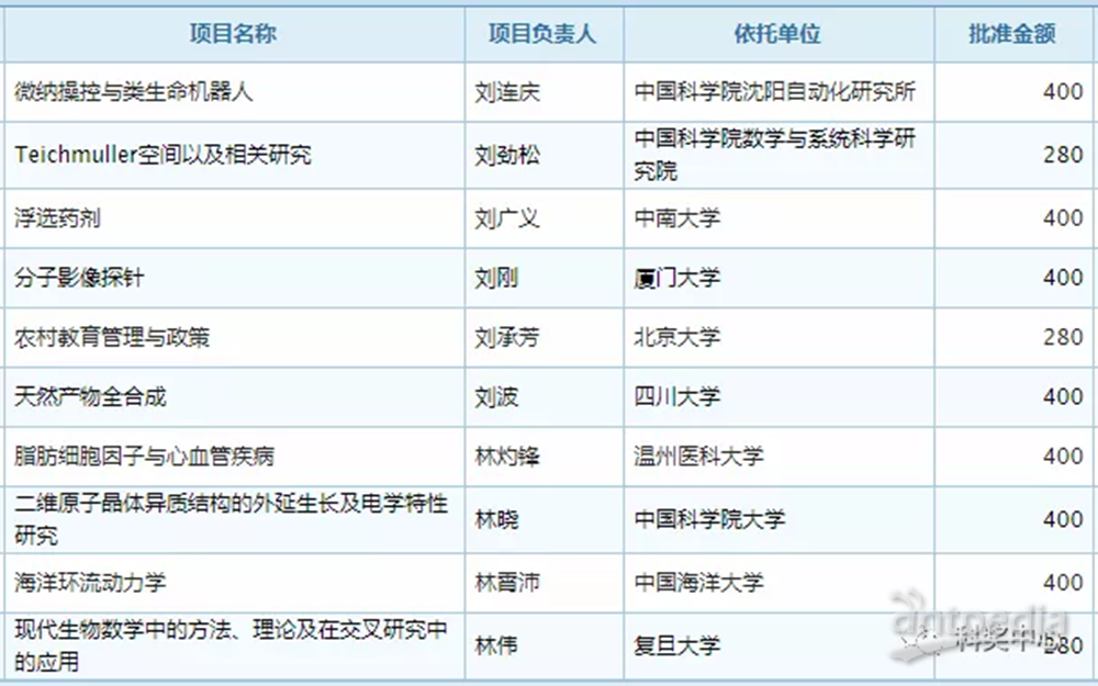 2024年11月3日 第4页