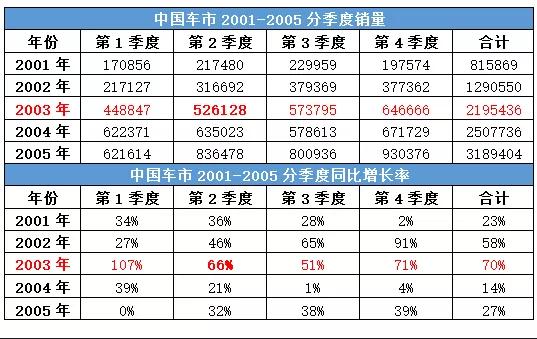 澳门一码一肖100准吗,专业建议解答解释方案_U89.456