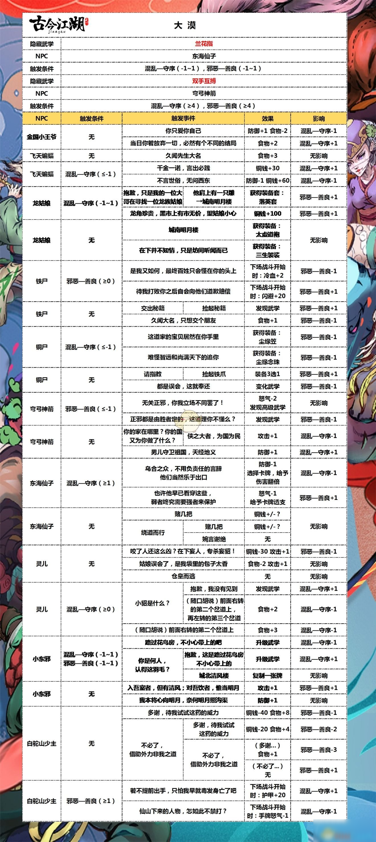 澳门一码中精准一码的投注技巧,科学评估解析说明_内含版87.478