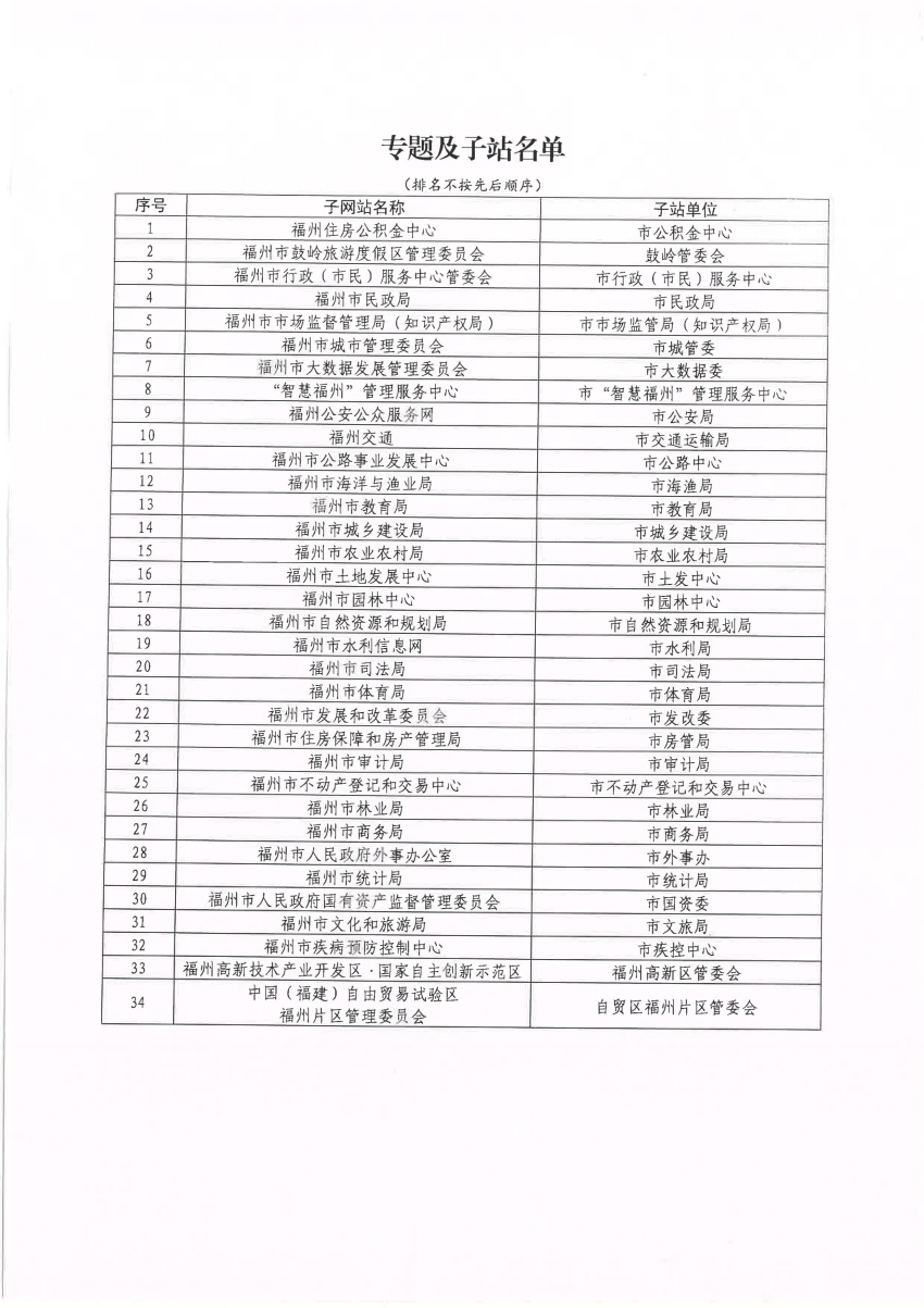 新澳天天开奖资料大全038期结果查询表,领导力解析落实_高级款55.295