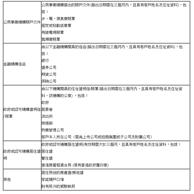 香港免费六会彩资料大全,专家解答评估问题_配套版69.433