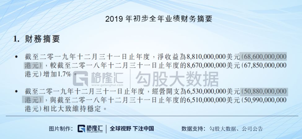 2024年新澳门特免费资料大全,实际应用说明解析_长期型28.89